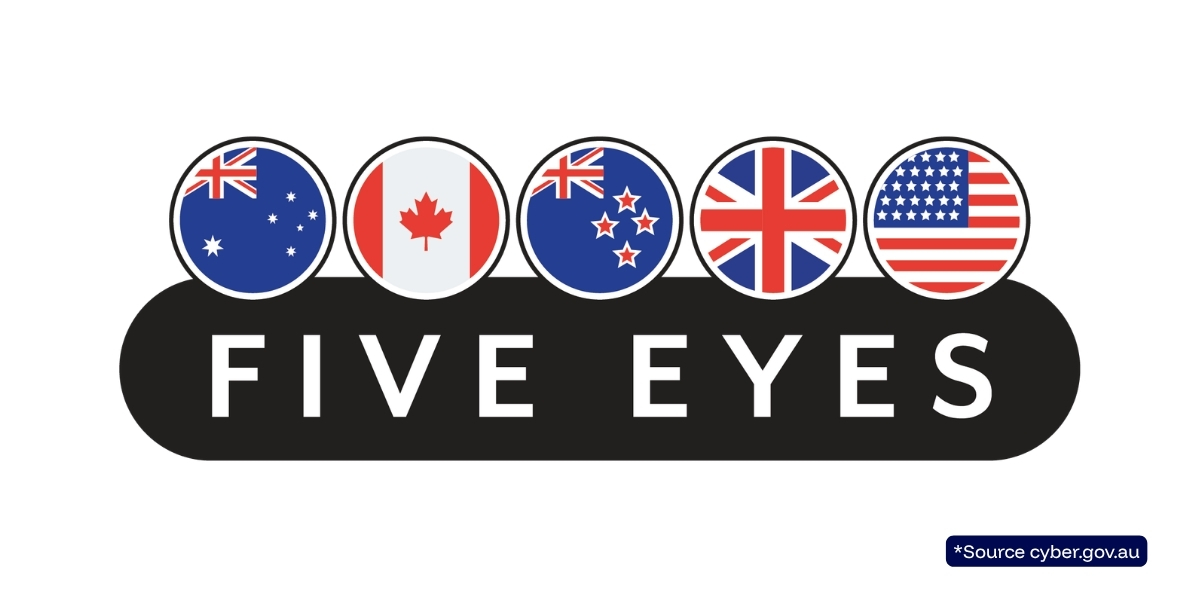 Sécurité de l’IA : Londres et Ottawa misent sur Five Eyes